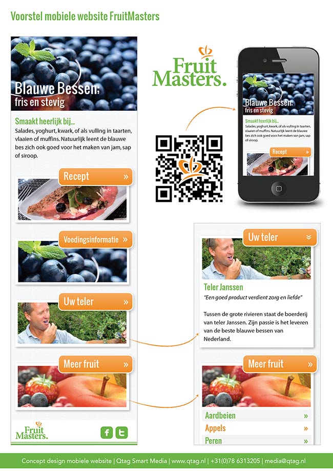 Mobiele webconcept voor fruitmasters